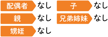 配偶者なし、子なし、親なし、兄弟姉妹なし、甥姪なし