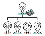「誰」に「どの財産」をのこすのか決めておきたい