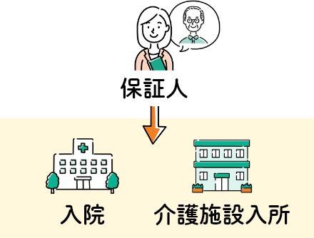 身元保証・終活準備サポート運営事業者