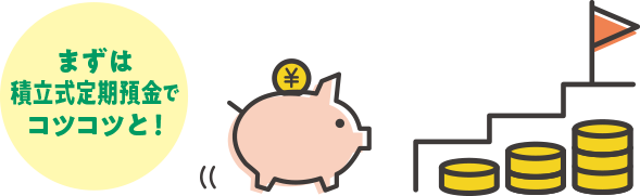 まずは積立式定期預金でコツコツと！