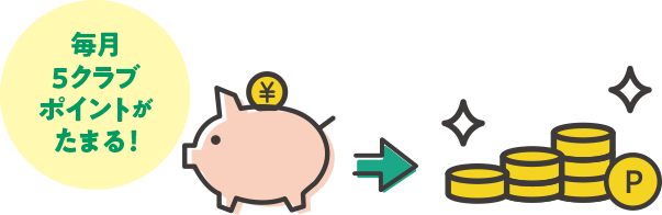 毎月5クラブポイントがたまる！