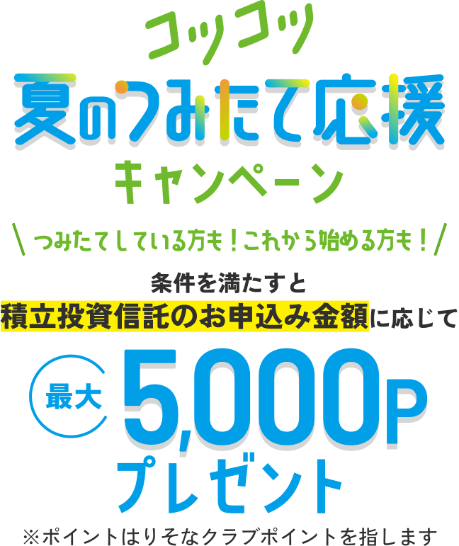 コツコツ 夏のつみたて応援キャンペーン 条件を満たすと積立投資信託のお申込み金額に応じて最大5,000Pプレゼント