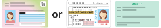 マイナンバーカードもしくは運転免許証とマイナンバー通知カード