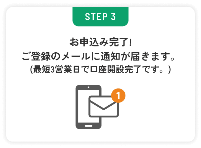 STEP3 お申込み完了。ご登録のメールに通知が届きます。