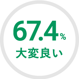 満足