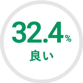 普通