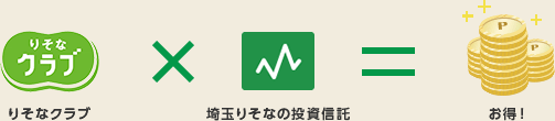 りそなクラブ ✕ 埼玉りそなの投資信託 ＝ お得！