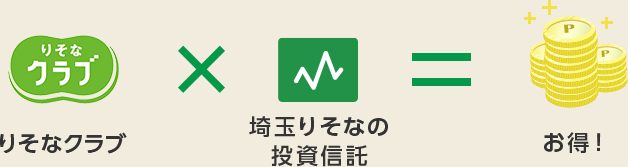 りそなクラブ ✕ 埼玉りそなの投資信託 ＝ お得！