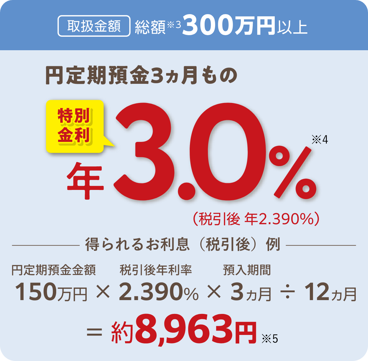 新規コースの内容