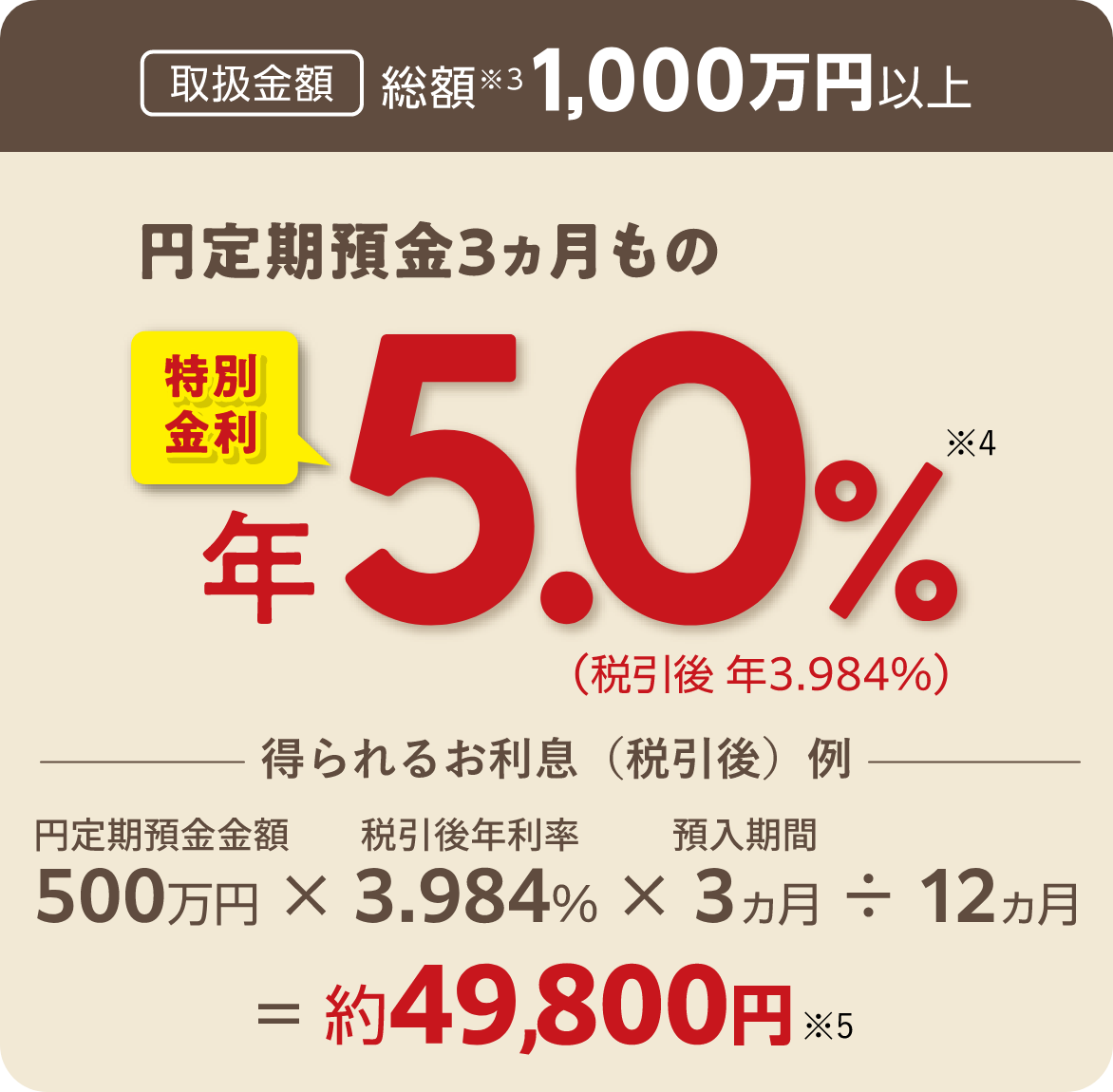 退職金コースの内容