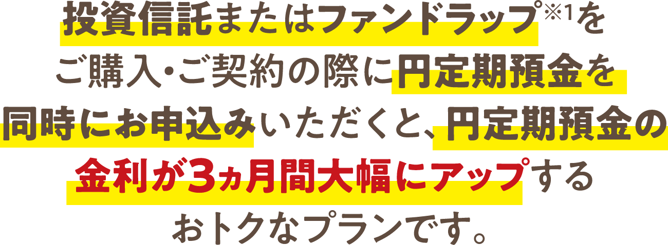 投資信託またはファンドラップ※1をご購入・ご契約の際に円定期預金を同時にお申込みいただくと、円定期預金の金利が3ヵ月間大幅にアップするおトクなプランです。