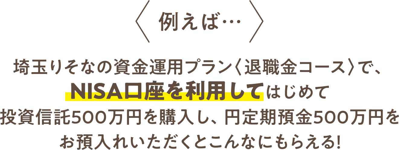 例えば…埼玉りそなの資金運用プラン<退職金コース>で、NISA口座を利用してはじめて投資信託500万円を購入し、円定期預金500万円をお預入れいただくとこんなにもらえる！