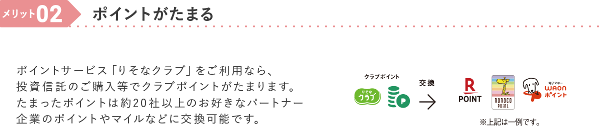 【ロゴ】nanaco【ロゴ】WAONポイント【ロゴ】dポイント【ロゴ】楽天ポイント　など全20社以上