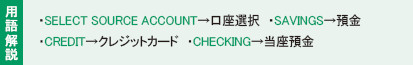 用語解説:・SELEvCT SOURCE ACCOUNT→口座選択 ・SAVINGS→預金・CREDIT→クレジットカード ・CHECKING→当座預金