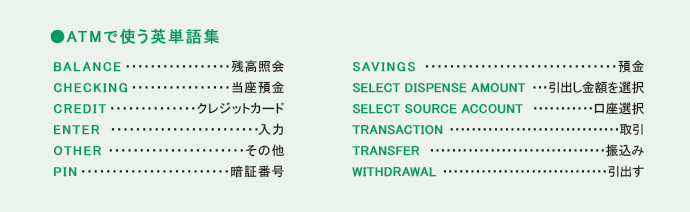 ●ATMで使う英単語集 BALANCE(残高照会)SAVINGS(預金)CHECKING(当座預金)SELECT DISPENSE AMOUNT(引出し金額を選択)CREDIT(クレジットカード)SELECT SOURCE ACCOUNT(口座選択)ENTER(入力)TRANSACTION(取引き)OTHER(その他)TRANSFER(振込み)PIN(暗証番号)WITHDRAWAL(引出す)