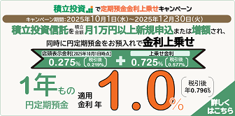 積立投資で定期預金金利上乗せキャンペーン