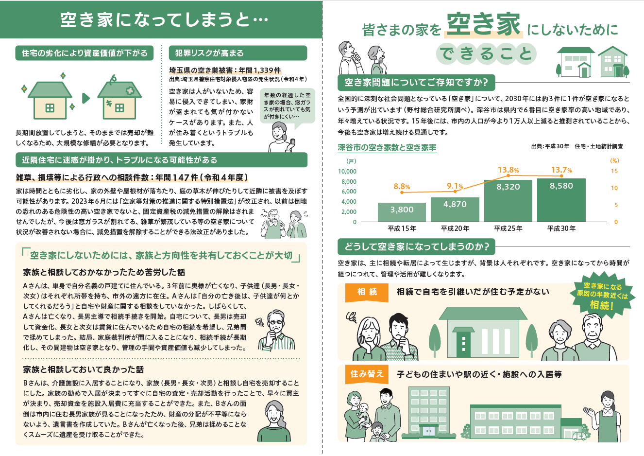 啓発チラシ