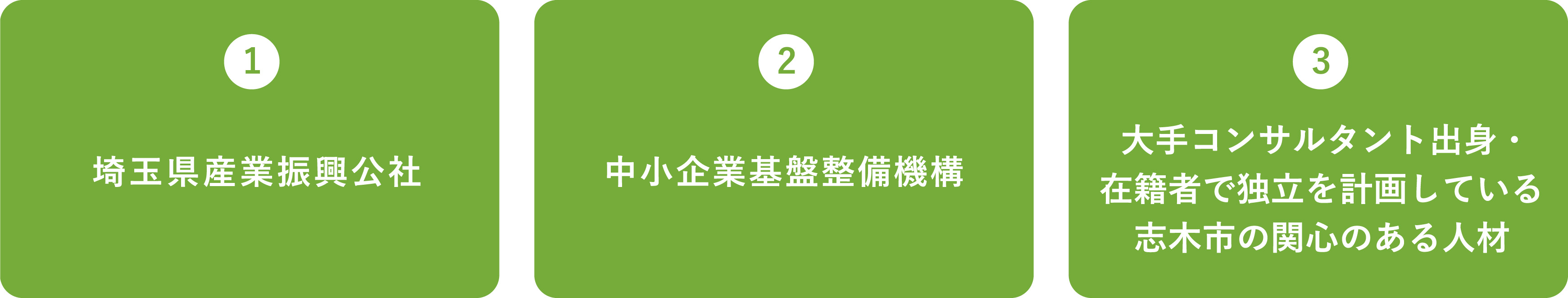 ①埼玉県産業振興公社②中小企業基盤整備機構③大手コンサルタント出身・在籍者で独立を計画している志木市の関心のある人材