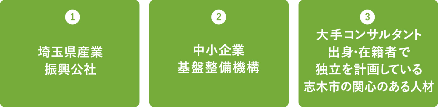 ①埼玉県産業振興公社②中小企業基盤整備機構③大手コンサルタント出身・在籍者で独立を計画している志木市の関心のある人材
