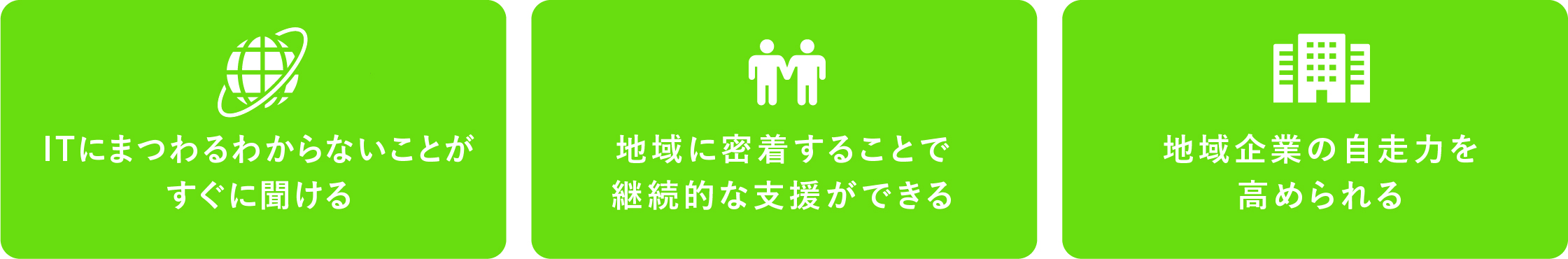 ・ITにまつわるわからないことがすぐに聞ける・地域に密着することで支援ができる・地域企業に自走力を高められる