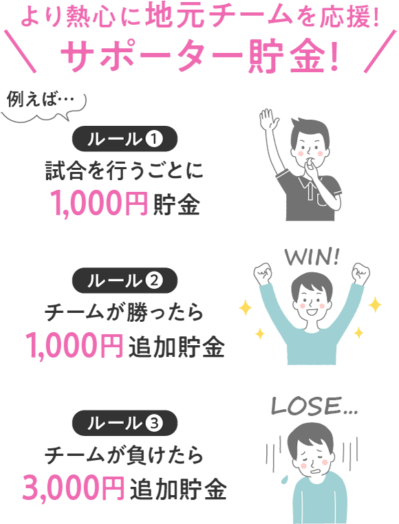 応援しながら貯金しよう!「サポーター貯金」
